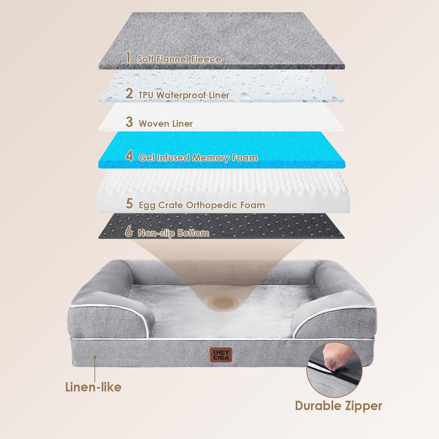 Orthopedic Dog Beds Large Sized Dog, Waterproof Memory Foam Pet Bed with Sides, Non-Slip Bottom Large Pet Bed with Washable Removable Cover, Grey