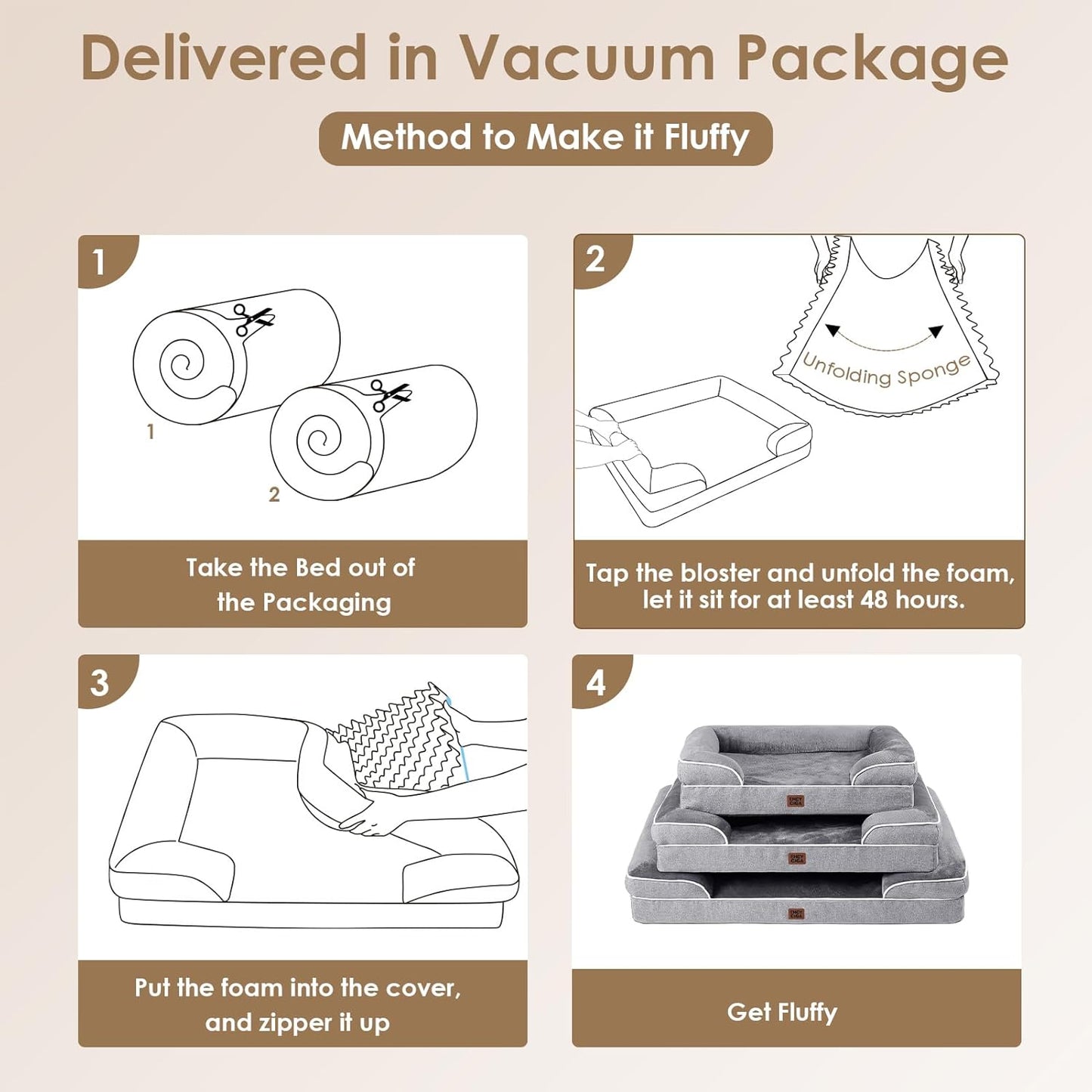 Orthopedic Dog Beds Large Sized Dog, Waterproof Memory Foam Pet Bed with Sides, Non-Slip Bottom Large Pet Bed with Washable Removable Cover, Grey
