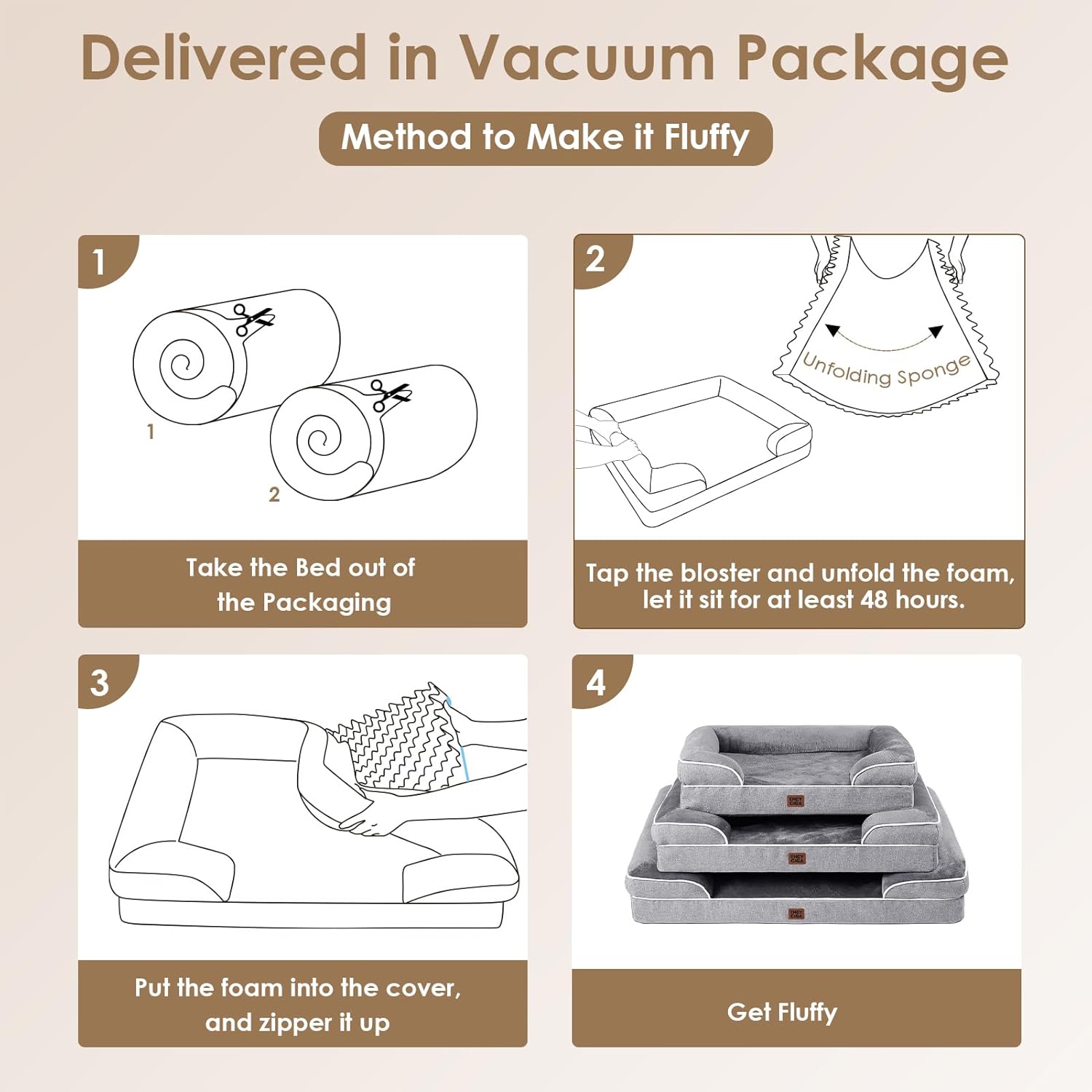 Orthopedic Dog Beds Large Sized Dog, Waterproof Memory Foam Pet Bed with Sides, Non-Slip Bottom Large Pet Bed with Washable Removable Cover, Grey